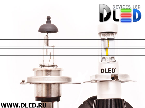 Сравнение обычной автомобильной лампы и светодиодной автолампы