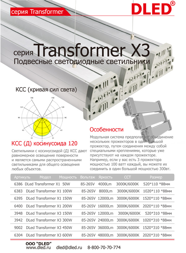 Подвесной светильк Transformer X3