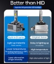   Автолампа светодиодная D1s, D3s, D8s DLED M13 CSP 3570 6000K 12V-24V 45W 4500Lm (2шт.)