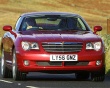   Ангельские глазки на Chrysler Crossfire 2003-2007