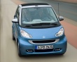   Ангельские глазки на Smart Fortwo 2007-2012