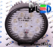   Фара рабочего освещения 9 led 27w (circle)