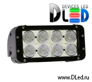   Фара рабочего освещения 8 led CREE 80W PS Комбинированный свет