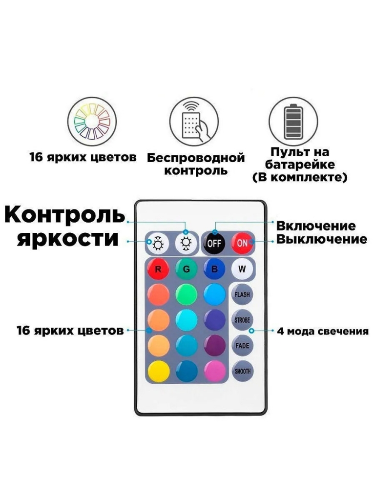   Светодиодная лента DLED 5м, 12В, IP65, 60 LED/m с пультом многоцветная LED SMD 2835 5m RGB, с контроллером, пультом и блоком питания