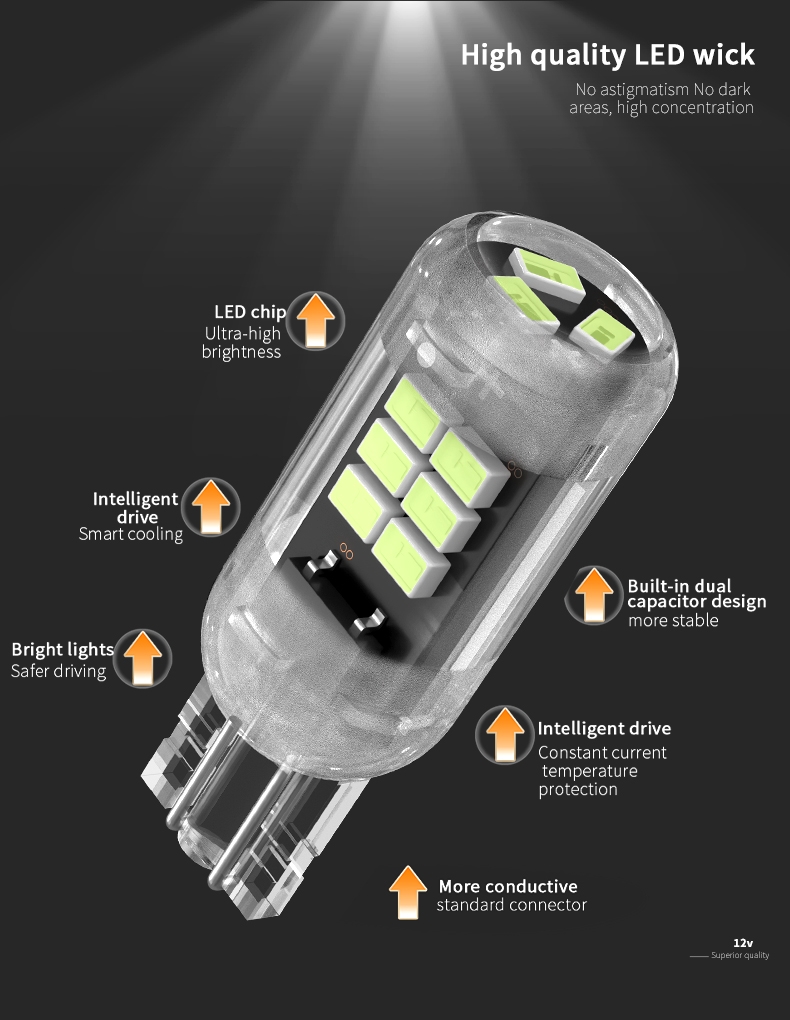   Автолампа светодиодная T10 - W5W - 15 SMD 2016 IP65 (2шт.)  8000K голубой свет