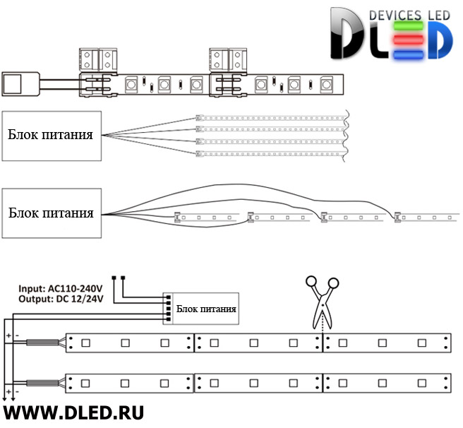 схема светодиодной ленты