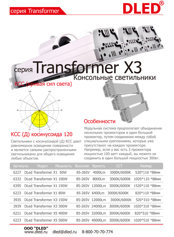 Консольные светодиодные прожекторы dled серии Transformer x3