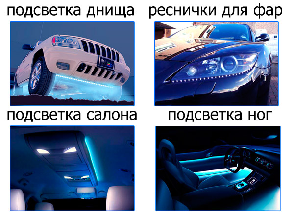 Светодиодная подсветка автомобиля